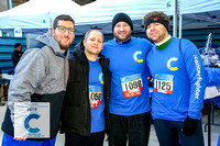 CCCF 2019