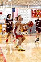 Canandaigua JV BBall 2025